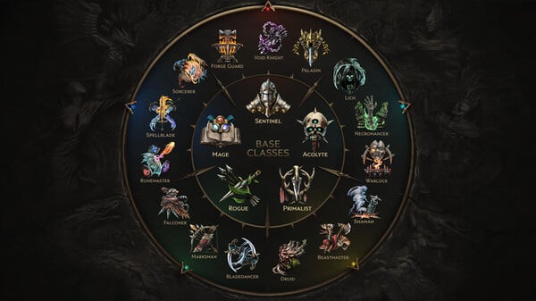 Last Epoch screenshot 3
