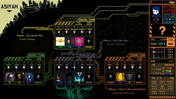Lobotomy Corporation screenshot 4